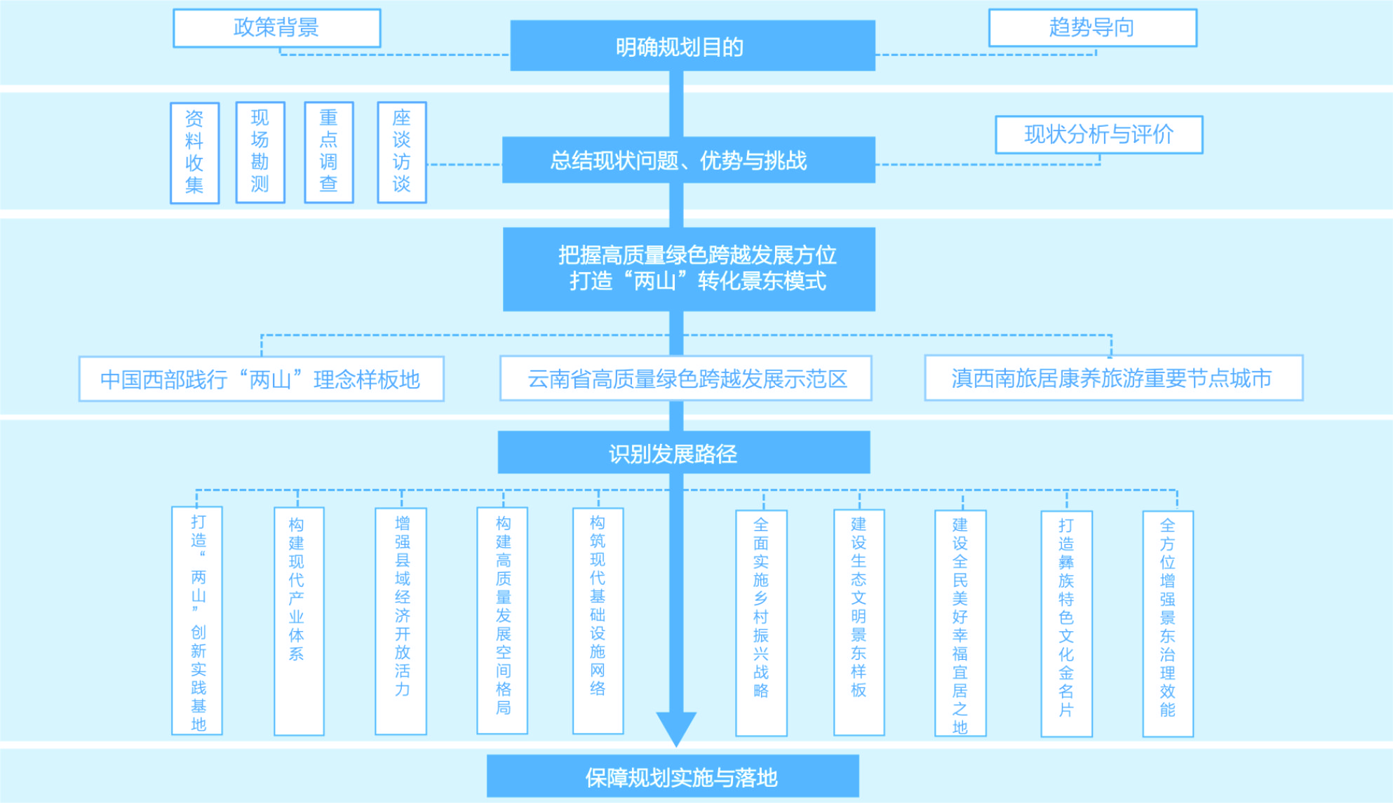 四不像论坛6