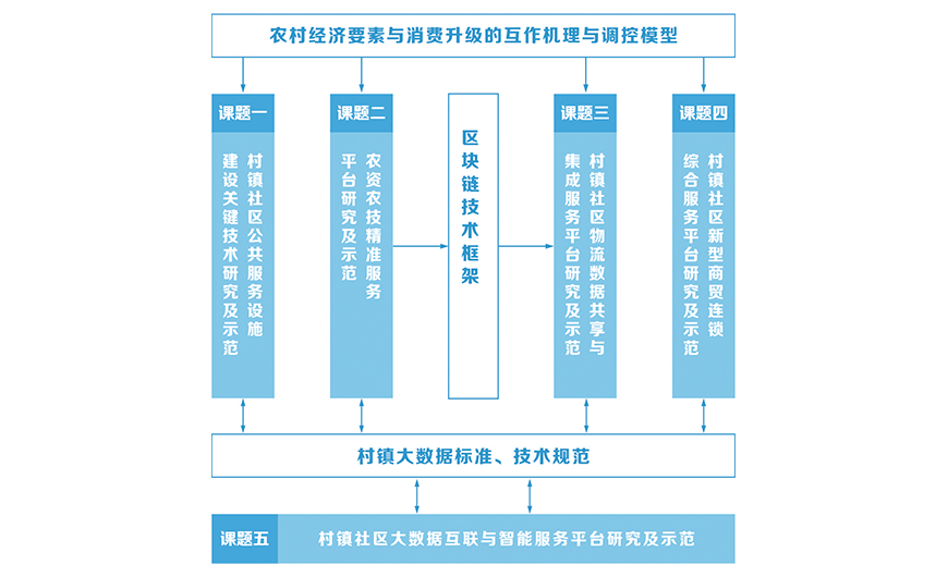 四不像论坛6